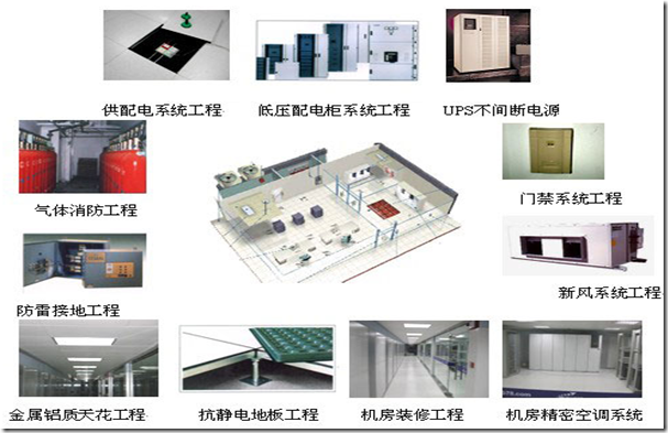 机房建设